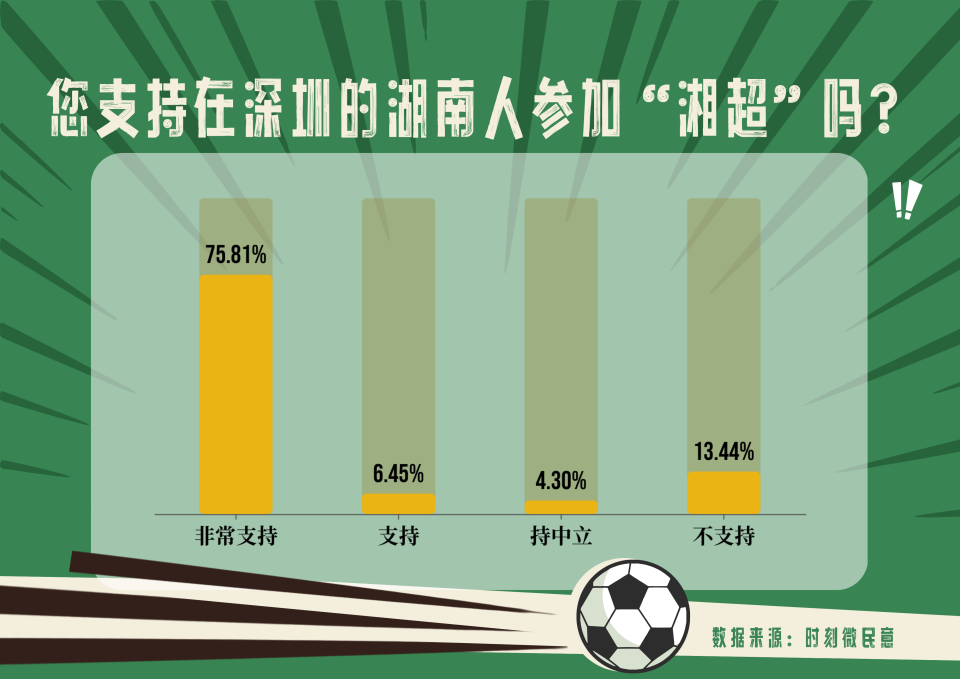 育赛事办赛, 球迷呼吁