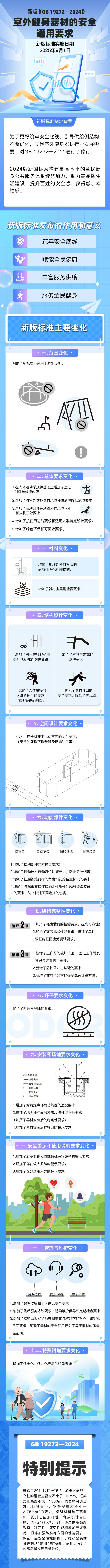 om, 材的结构设, 法等内容